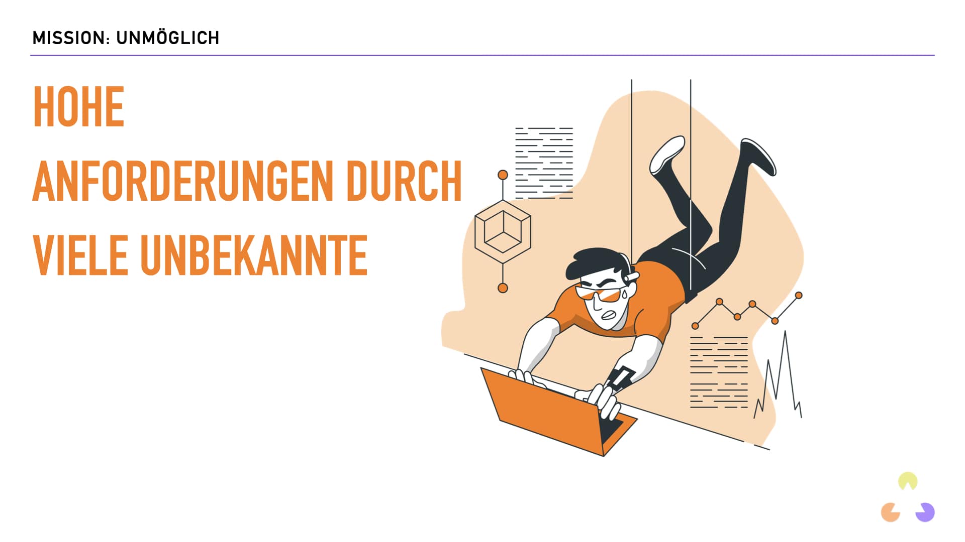 hohe Anforderungen
